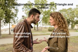 overindulgence triangle and conflict
